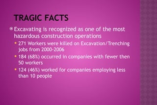 TRAGIC FACTS
 Excavating is recognized as one of the most
hazardous construction operations
 271 Workers were killed on Excavation/Trenching
jobs from 2000-2006
 184 (68%) occurred in companies with fewer then
50 workers
 124 (46%) worked for companies employing less
than 10 people
 