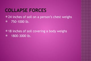 COLLAPSE FORCES
 24 inches of soil on a person’s chest weighs
 750-1000 lb.
 18 inches of soil covering a body weighs
 1800-3000 lb.
 