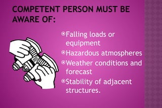 COMPETENT PERSON MUST BE
AWARE OF:
Falling loads or
equipment
Hazardous atmospheres
Weather conditions and
forecast
Stability of adjacent
structures.
 
