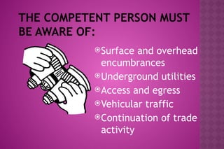 THE COMPETENT PERSON MUST
BE AWARE OF:
Surface and overhead
encumbrances
Underground utilities
Access and egress
Vehicular traffic
Continuation of trade
activity
 
