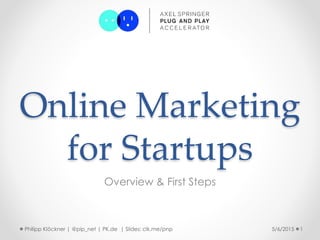 Online Marketing
for Startups
Overview & First Steps
6/1/2016 1Philipp Klöckner | @pip_net | PK.de | Slides: clk.me/pnp
 