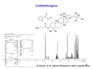 Colletofungins
CH3
OH
OH
OH
CH3
OH
O
CH3
CH3
CH3
CH3
CH3
O
CH3
OH
O
O
O
R
1
G.Harris, et al. (Merck Research Labs) unpublishedG,Harris ASP CS Workshop, July 21, 2018
14
 