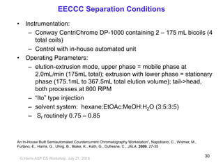 EECCC Separation Conditions
• Instrumentation:
– Conway CentriChrome DP-1000 containing 2 – 175 mL bicoils (4
total coils)
– Control with in-house automated unit
• Operating Parameters:
– elution-extrusion mode, upper phase = mobile phase at
2.0mL/min (175mL total); extrusion with lower phase = stationary
phase (175.1mL to 367.5mL total elution volume); tail->head,
both processes at 800 RPM
– “Ito” type injection
– solvent system: hexane:EtOAc:MeOH:H2O (3:5:3:5)
– Sf routinely 0.75 – 0.85
An In-House Built Semiautomated Countercurrent Chromatography Workstation”, Napolitano, C., Wismer, M.,
Furlano, E., Harris, G., Uhrig, B., Blake, K., Kath, G., Dufresne, C., JALA, 2009, 27-35
G,Harris ASP CS Workshop, July 21, 2018
30
 