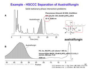 Example - HSCCC Separation of Australifungin
Phenomenex Ultracarb 30 ODS, 9.4x250mm
55% CH3CN / 45% 25mM K2HPO4 pH6.8
55 oC, A280 nm
P.C. Inc. MLCPC, coil volume = 385 mL
hexane:EtOAc:MeOH: 25mM K2HPO4 pH6.8 (7:3:5:5), 3
mL/min, 800 rpm, T->H
A280 nm
- O.D. Hensens, et al. J. Org. Chem., 60 (1995) 1772-1776.
- S.M. Mandala, et al. J. of Antibiot., 48 (1995) 349-356.
Solid stationary phase interaction problems
G,Harris ASP CS Workshop, July 21, 2018 37
 