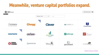 Meanwhile, venture capital portfolios expand.
Global Silicon Valley
 