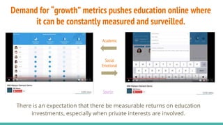 Demand for “growth” metrics pushes education online where
it can be constantly measured and surveilled.
There is an expectation that there be measurable returns on education
investments, especially when private interests are involved.
Source
Academic
Social
Emotional
 