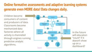 Online formative assessments and adaptive learning systems
generate even MORE data! Data changes daily.
Children become
consumers of content
and producers of data.
Classrooms become
mechanized data
factories where all
activity is channeled
through engines running
predictive analytic
algorithms.
In the future
will education
“count” if it
doesn’t show
up on a
dashboard?
Source
 