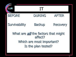 IT BEFORE  DURING  AFTER Survivability  Backup  Recovery What are  all  the factors that might affect? Which are most important? Is the plan tested? 