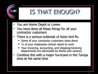 IS THAT ENOUGH? You are Home Depot or Lowes You have done all these things for all your contractor customers There is a serious outbreak of Asian bird flu Some of your contractor customers close down ½ of your employees cannot report to work Your invoicing, accounting, and shipping/receiving departments are decimated by illness and vacancy Combine this with a major hurricane in the Tampa area at the same time 