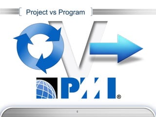 Project vs Program
5
 