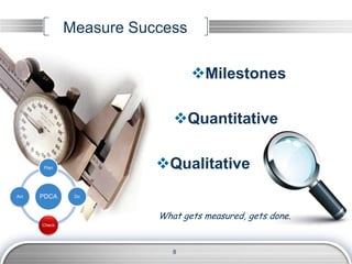 Measure Success
8
PDCA
Plan
Do
Check
Act
Milestones
Quantitative
Qualitative
What gets measured, gets done.
 