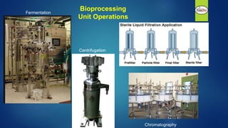 Bioprocessing
Unit Operations
Fermentation
Centrifugation
Chromatography
 