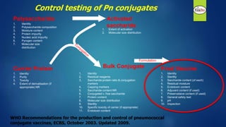 Carrier Protein Bulk Conjugate Final Vaccine
Polysaccharide Activated
saccharide
1. Identity
2. Polysaccharide composition
3. Moisture content
4. Protein impurity
5. Nucleic acid impurity
6. Pyrogen content
7. Molecular size
distribution
1. Extent of activation
2. Molecular size distribution
1. Identity
2. Purity
3. Toxicity
4. Extent of derivatisation (if
appropriate) NR
1. Identity
2. Residual reagents
3. Saccharide:protein ratio & conjugation
markers
4. Capping markers
5. Saccharide content NR
6. Conjugated v. free saccharide
7. Protein content
8. Molecular size distribution
9. Sterility
10. Specific toxicity of carrier (if appropriate)
11. Endotoxin content
1. Identity
2. Sterility
3. Saccharide content (of each)
4. Residual moisture
5. Endotoxin content
6. Adjuvant content (if used)
7. Preservataive content (if used)
8. General safety test
9. pH
10. Inspection
Formulation
Control testing of Pn conjugates
WHO Recommendations for the production and control of pneumococcal
conjugate vaccines, ECBS, October 2003. Updated 2009.
 