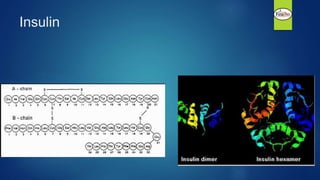 Insulin
 