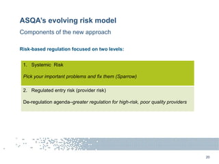 ASQA’s evolving risk model
Risk-based regulation focused on two levels:
Components of the new approach
20
1. Systemic Risk...