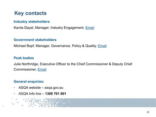 28
Industry stakeholders
Kavita Dayal, Manager, Industry Engagement. Email
Government stakeholders
Michael Bopf, Manager, ...