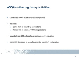 ASQA’s other regulatory activities
• Conducted 5000+ audits to check compliance
• Refused:
o Some 15% of new RTO applicati...
