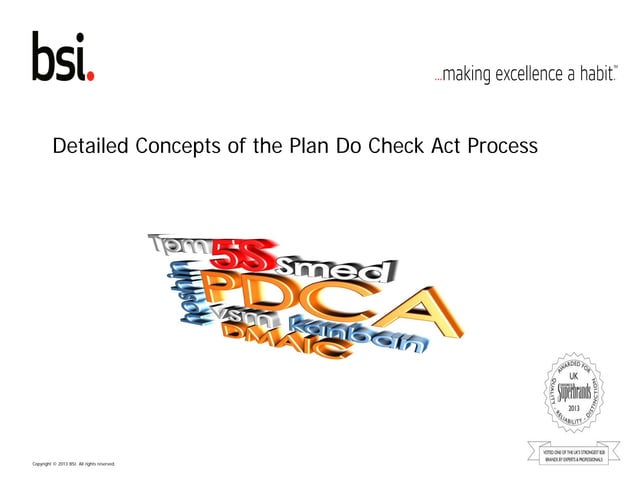 Detailed concepts of the Plan Do Check Act Process – Critical to ...