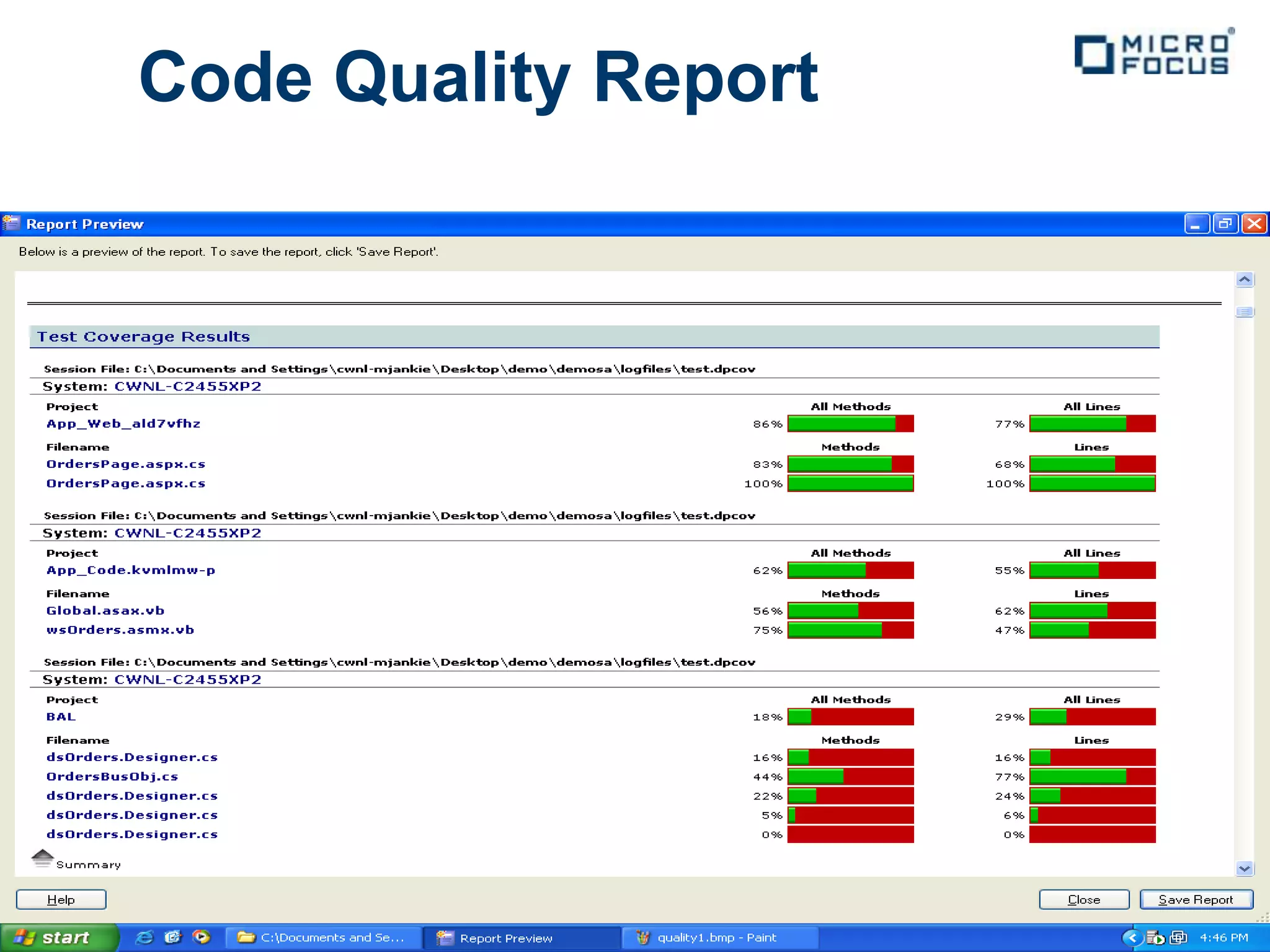 Code Quality Report
 