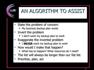 AN ALGORITHM TO ASSIST State the problem of concern My business backup plan works Invert the problem I don’t want my backup plan to work Exaggerate the inverted problem I  NEVER  want my backup plan to work How would I make that happen? What has to happen? What resources do I need? The list will always be longer than our fist list Prioritize, plan, act 