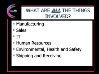 WHAT ARE  ALL  THE THINGS INVOLVED? Manufacturing Sales IT Human Resources Environmental, Health and Safety Shipping and Receiving 