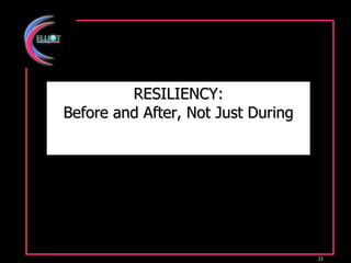 RESILIENCY: Before and After, Not Just During 