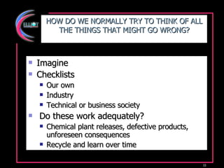 HOW DO WE NORMALLY TRY TO THINK OF ALL THE THINGS THAT MIGHT GO WRONG? Imagine Checklists Our own Industry Technical or business society Do these work adequately? Chemical plant releases, defective products, unforeseen consequences Recycle and learn over time 