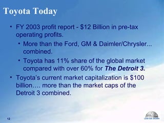Toyota Today FY 2003 profit report - $12 Billion in pre-tax operating profits. More than the Ford, GM & Daimler/Chrysler... combined. Toyota has 11% share of the global market compared with over 60% for  The Detroit 3.   Toyota’s current market capitalization is $100 billion…. more than the market caps of the Detroit 3 combined.  