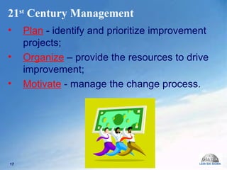 21 st  Century Management  Plan  - identify and prioritize improvement projects; Organize  – provide the resources to drive improvement;  Motivate  - manage the change process. 