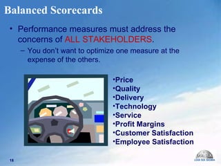 Balanced Scorecards  Performance measures must address the concerns of  ALL STAKEHOLDERS . You don’t want to optimize one measure at the expense of the others. Price Quality Delivery Technology Service Profit Margins Customer Satisfaction Employee Satisfaction 