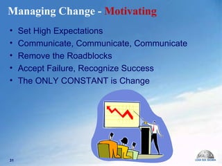 Managing Change -  Motivating  Set High Expectations Communicate, Communicate, Communicate Remove the Roadblocks Accept Failure, Recognize Success The ONLY CONSTANT is Change 
