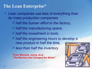 The Lean Enterprise* Lean companies use less of everything than do mass production companies: half the human effort in the factory, half the manufacturing space, half the investment in tools,  half the engineering hours to develop a new product in half the time, less than half the inventory  *From Womack, Jones, et.al.,  “ The Machine that Changed the World.”  