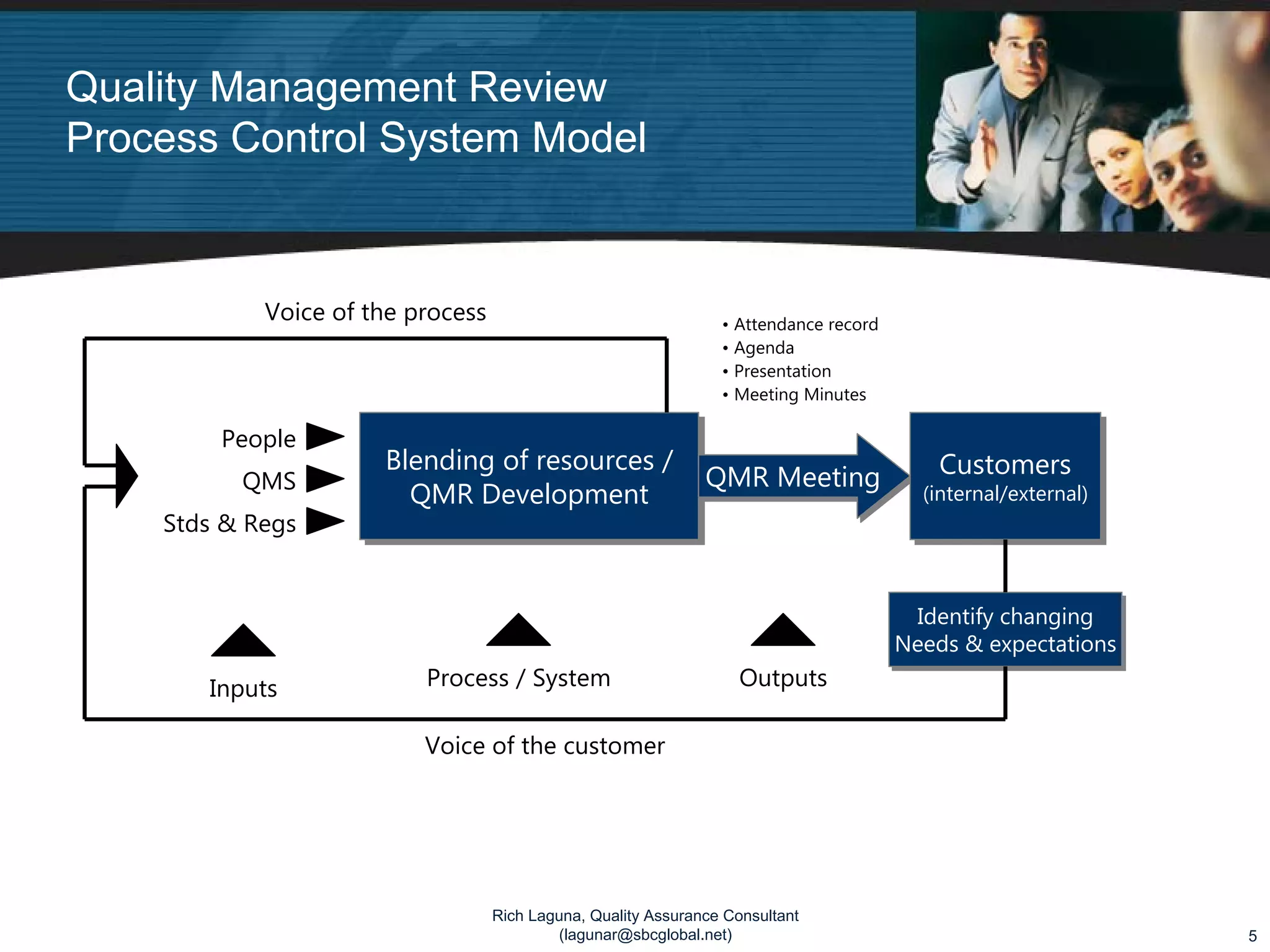 ASQ Presentation Lean Mgt Reviews | PDF