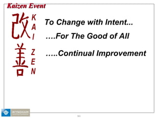 2-1
Kaizen EventKaizen Event
To Change with Intent...
….For The Good of All
…..Continual Improvement
 