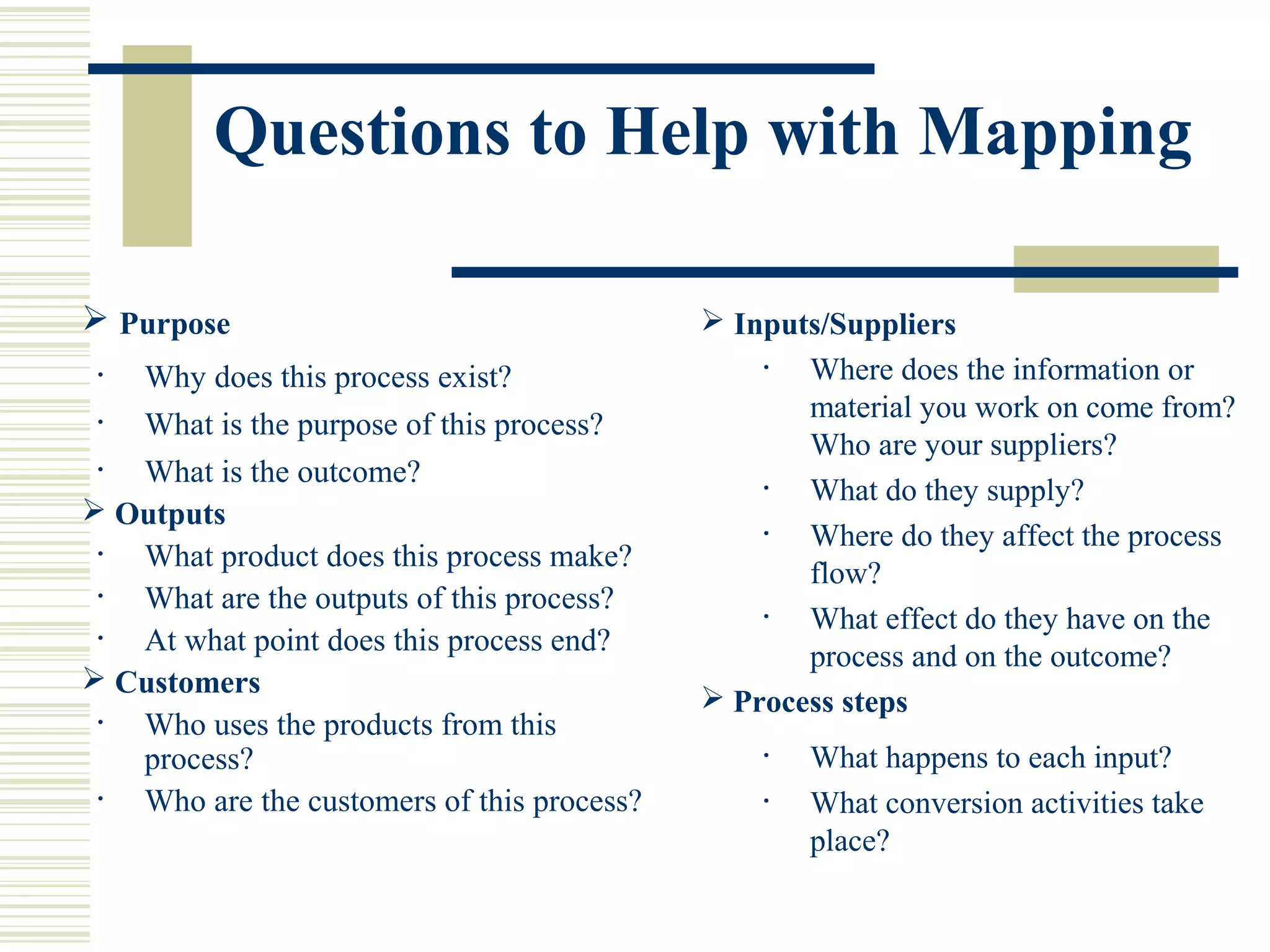 Questions to Help with Mapping
 Purpose
• Why does this process exist?
• What is the purpose of this process?
• What is the outcome?
 Outputs
• What product does this process make?
• What are the outputs of this process?
• At what point does this process end?
 Customers
• Who uses the products from this
process?
• Who are the customers of this process?
 Inputs/Suppliers
• Where does the information or
material you work on come from?
Who are your suppliers?
• What do they supply?
• Where do they affect the process
flow?
• What effect do they have on the
process and on the outcome?
 Process steps
• What happens to each input?
• What conversion activities take
place?
 