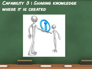 Capability 3 : Sharing knowledge
where it is created

22

 