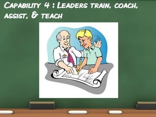 Capability 4 : Leaders train, coach,
assist, & teach

24

 