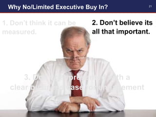 Copyright©2014, Talent Map. All rights reserved.
Why No/Limited Executive Buy In? 21
1. Don’t think it can be
measured.
3. Don’t get presented with a
clear business case for engagement
2. Don’t believe its
all that important.
 