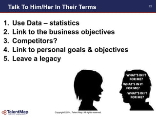 Copyright©2014, Talent Map. All rights reserved.
Talk To Him/Her In Their Terms 22
1. Use Data – statistics
2. Link to the business objectives
3. Competitors?
4. Link to personal goals & objectives
5. Leave a legacy
 