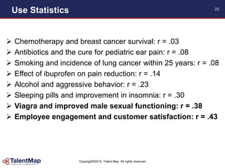 Copyright©2014, Talent Map. All rights reserved.
Use Statistics 23
 Chemotherapy and breast cancer survival: r = .03
 Antibiotics and the cure for pediatric ear pain: r = .08
 Smoking and incidence of lung cancer within 25 years: r = .08
 Effect of ibuprofen on pain reduction: r = .14
 Alcohol and aggressive behavior: r = .23
 Sleeping pills and improvement in insomnia: r = .30
 Viagra and improved male sexual functioning: r = .38
 Employee engagement and customer satisfaction: r = .43
 