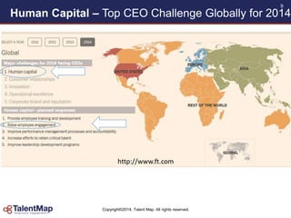 Copyright©2014, Talent Map. All rights reserved.
Human Capital – Top CEO Challenge Globally for 2014
9
http://www.ft.com
 