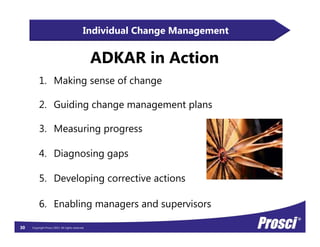 Demystifying Change Management: Prosci Change Management Certification Program Slide 30