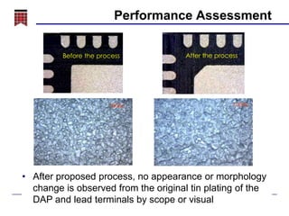 Performance Assessment
Before the process

1000x

After the process

1000x

• After proposed process, no appearance or morphology
change is observed from the original tin plating of the
DAP and lead terminals by scope or visual

 