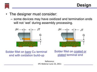 Design
• The designer must consider:
– some devices may have oxidized and termination ends
will not ‘wet’ during assembly processing.
JH

JT

JH

G

Solder fillet on bare Cu terminal
end with oxidation build-up

JT
G

Solder fillet on coated or
plated terminal end

Reference:
IPC Webinar June 23, 2011

 