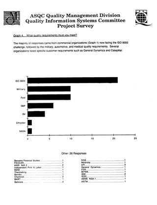 ASQ QMD Quality Information Systems Tech Committee 1992 | PDF