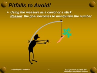 Pitfalls to Avoid!
 Using the measure as a carrot or a stick
  Reason: the goal becomes to manipulate the number




  Conquering the Challenge!™   11    Copyright T. M. Kubiak 1996-2010
                                    Performance Improvement Solutions
 