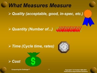What Measures Measure
 Quality (acceptable, good, in-spec, etc.)



 Quantity (Number of...)



 Time (Cycle time, rates)



 Cost
 Conquering the Challenge!™   15    Copyright T. M. Kubiak 1996-2010
                                   Performance Improvement Solutions
 