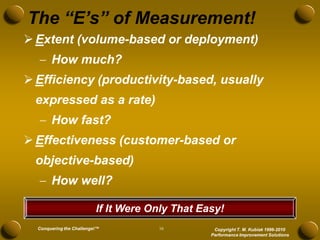 The “E’s” of Measurement!
 Extent (volume-based or deployment)
   How much?
 Efficiency (productivity-based, usually
  expressed as a rate)
   How fast?
 Effectiveness (customer-based or
  objective-based)
   How well?

                          If It Were Only That Easy!
  Conquering the Challenge!™          16          Copyright T. M. Kubiak 1996-2010
                                                 Performance Improvement Solutions
 