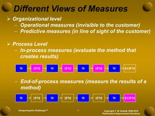Different Views of Measures
 Organizational level
   Operational measures (invisible to the customer)
   Predictive measures (in line of sight of the customer)

 Process Level
    In-process measures (evaluate the method that
     creates results)

     W           IPM             W   IPM        W   IPM        W         EOPM


    End-of-process measures (measure the results of a
     method)
     W           IPM             W   IPM        W   IPM        W         EOPM


    Conquering the Challenge!™             17          Copyright T. M. Kubiak 1996-2010
                                                      Performance Improvement Solutions
 