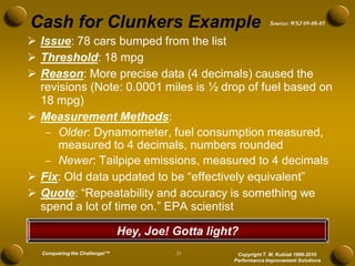 Cash for Clunkers Example                                        Source: WSJ 09-08-05


 Issue: 78 cars bumped from the list
 Threshold: 18 mpg
 Reason: More precise data (4 decimals) caused the
  revisions (Note: 0.0001 miles is ½ drop of fuel based on
  18 mpg)
 Measurement Methods:
    Older: Dynamometer, fuel consumption measured,
      measured to 4 decimals, numbers rounded
    Newer: Tailpipe emissions, measured to 4 decimals
 Fix: Old data updated to be “effectively equivalent”
 Quote: “Repeatability and accuracy is something we
  spend a lot of time on.” EPA scientist

                               Hey, Joe! Gotta light?
  Conquering the Challenge!™             21          Copyright T. M. Kubiak 1996-2010
                                                    Performance Improvement Solutions
 